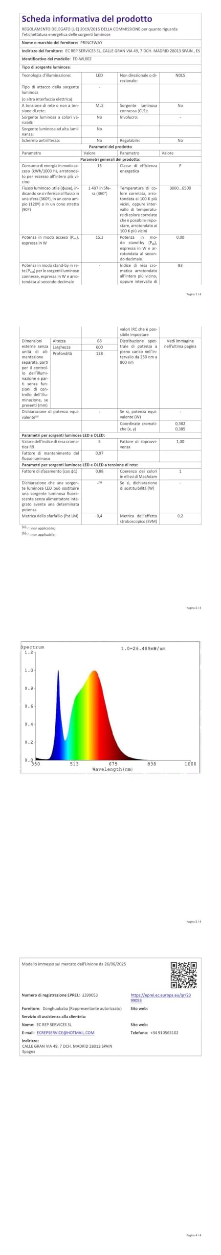 15W Lampada da Specchio a LED, 60CM Lampada Applique da Parete LED per sopra Armadio da Bagno, 1500Lm Non Dimmerabile, IP44 Impermeabile, 230V, Luce Calda Neutra Fredda