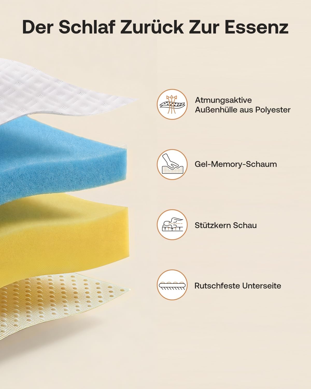 Topper 180x200cm, 8cm Höhe H4/H5 Doppel-Härtegrad Matratzentopper, Öko-TEX Zertifiziert mit weicher Gel Memory Atmungsaktiv und Waschbar, rutschfest für Boxspringbett und Schlafsofa
