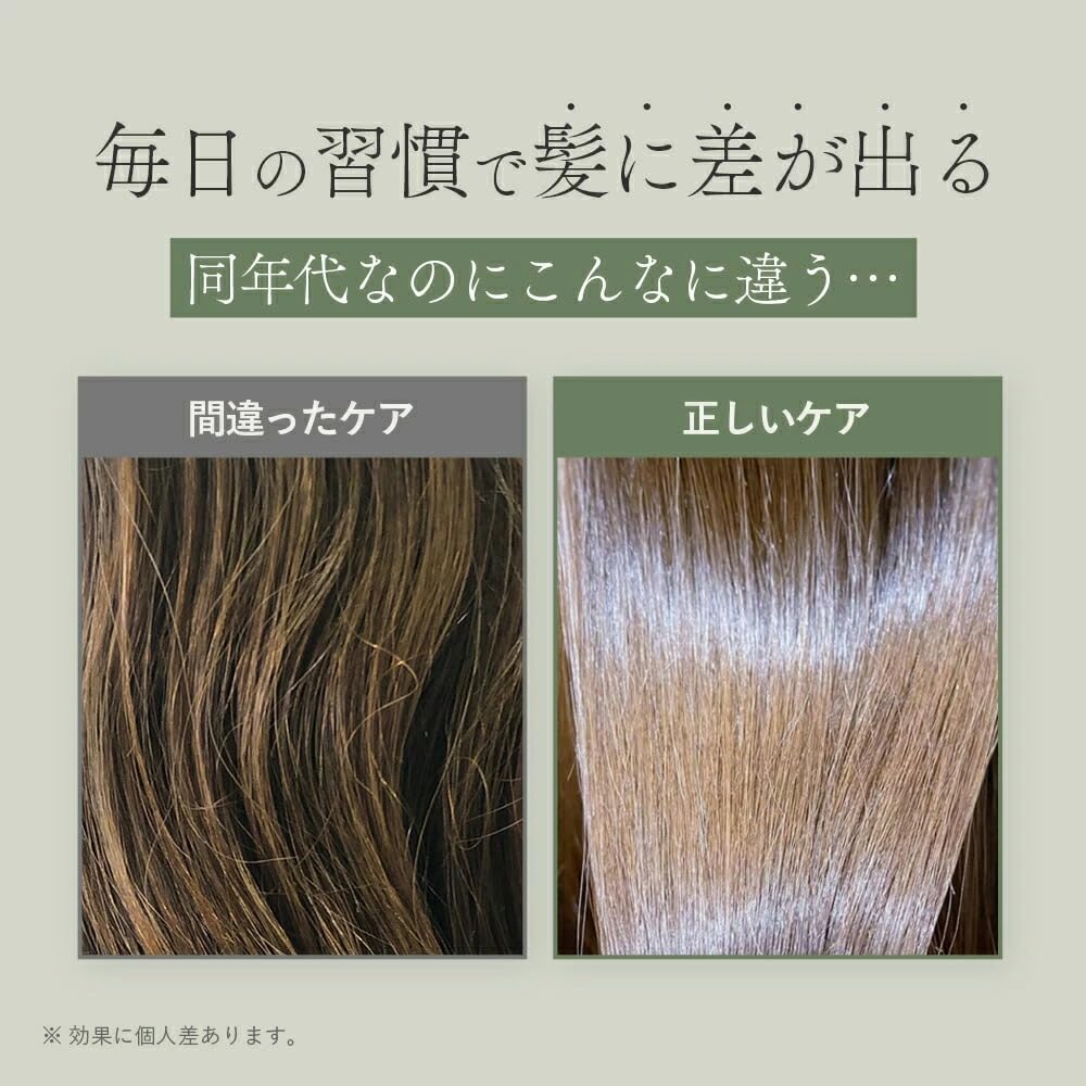 Amazon | AKNIR アクニー ヘア シャンプー トリートメント セット +