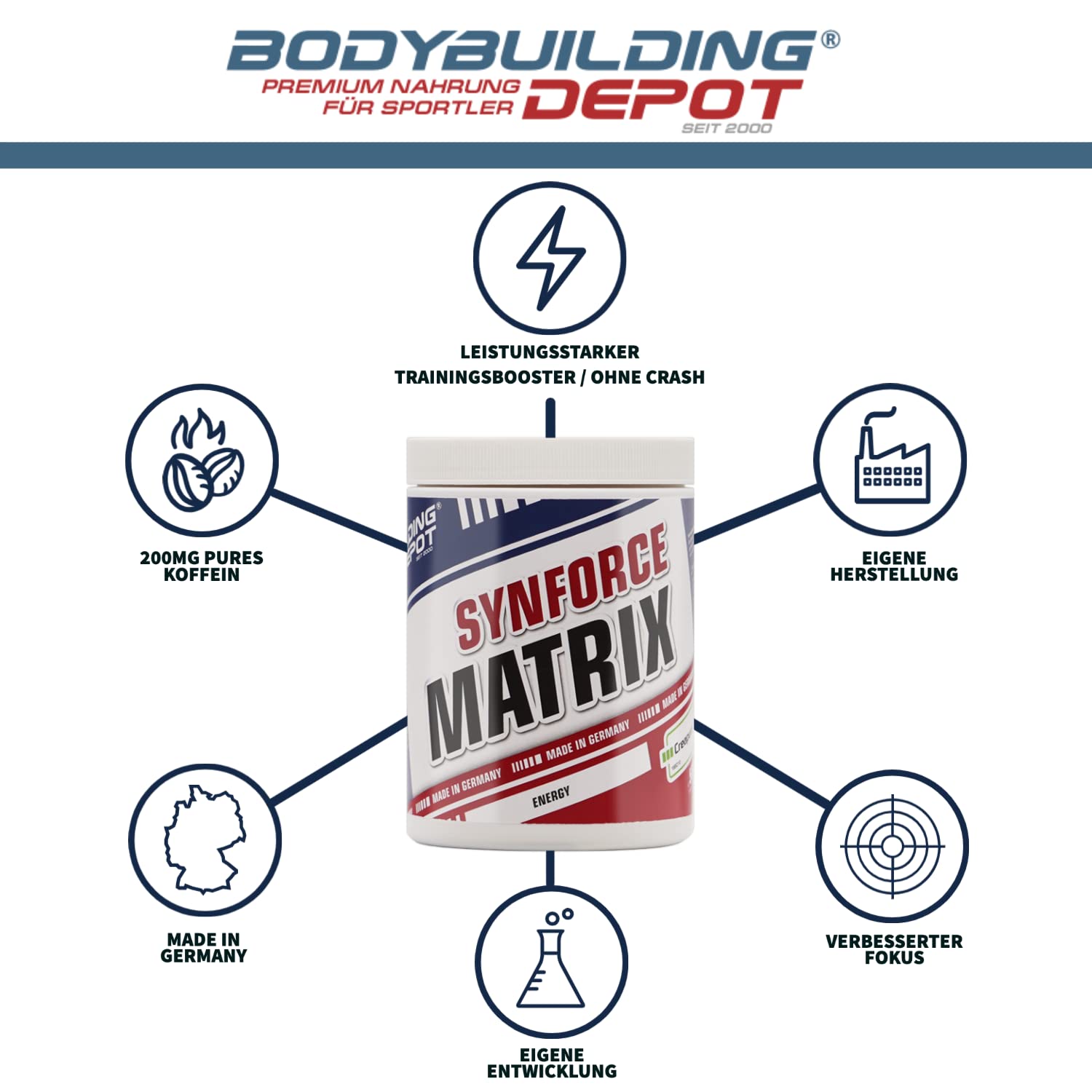 Bodybuilding Depot® - Synforce Matrix 500g, Pre-Workout Trainingsbooster, 200mg pures Koffein + 7,5g Citrullin pro Portion, Für maximalen Fokus im Training, Energy