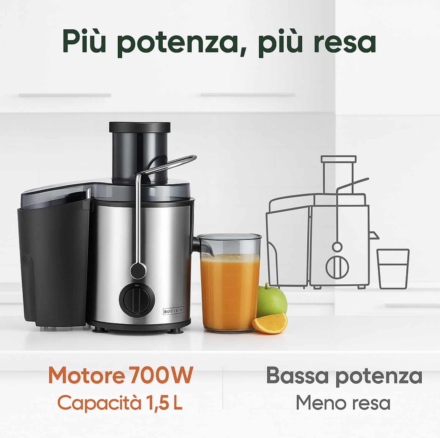 Centrifuga Frutta e Verdura 700W 1,5L – Estrattore Succo con 2 Velocità, Filtro in Acciaio Inox, Bocca Larga 65mm, Separatore di Schiuma, Facile da Pulire, Juicer Compatto da Cucina