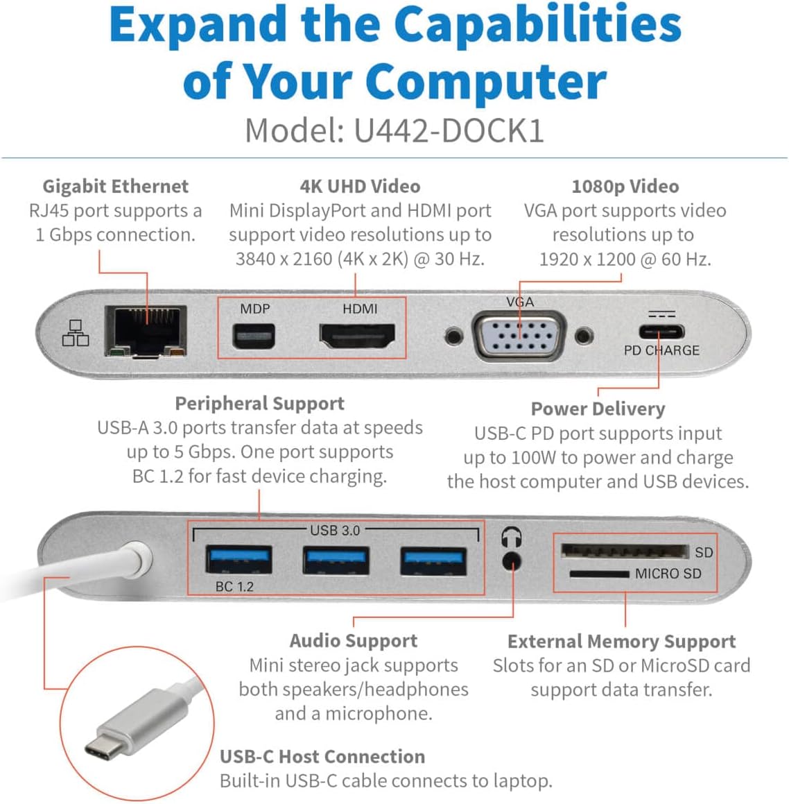 Tripp Lite USB-C Docking Station for Dual Monitors, 4K @ 30 Hz HDMI, Mini DisplayPort mDP, VGA, Gigabit Ethernet, Memory Card, 3.5mm Audio, 100W USB-C PD Charging, 3-Year Warranty (U442-DOCK1)