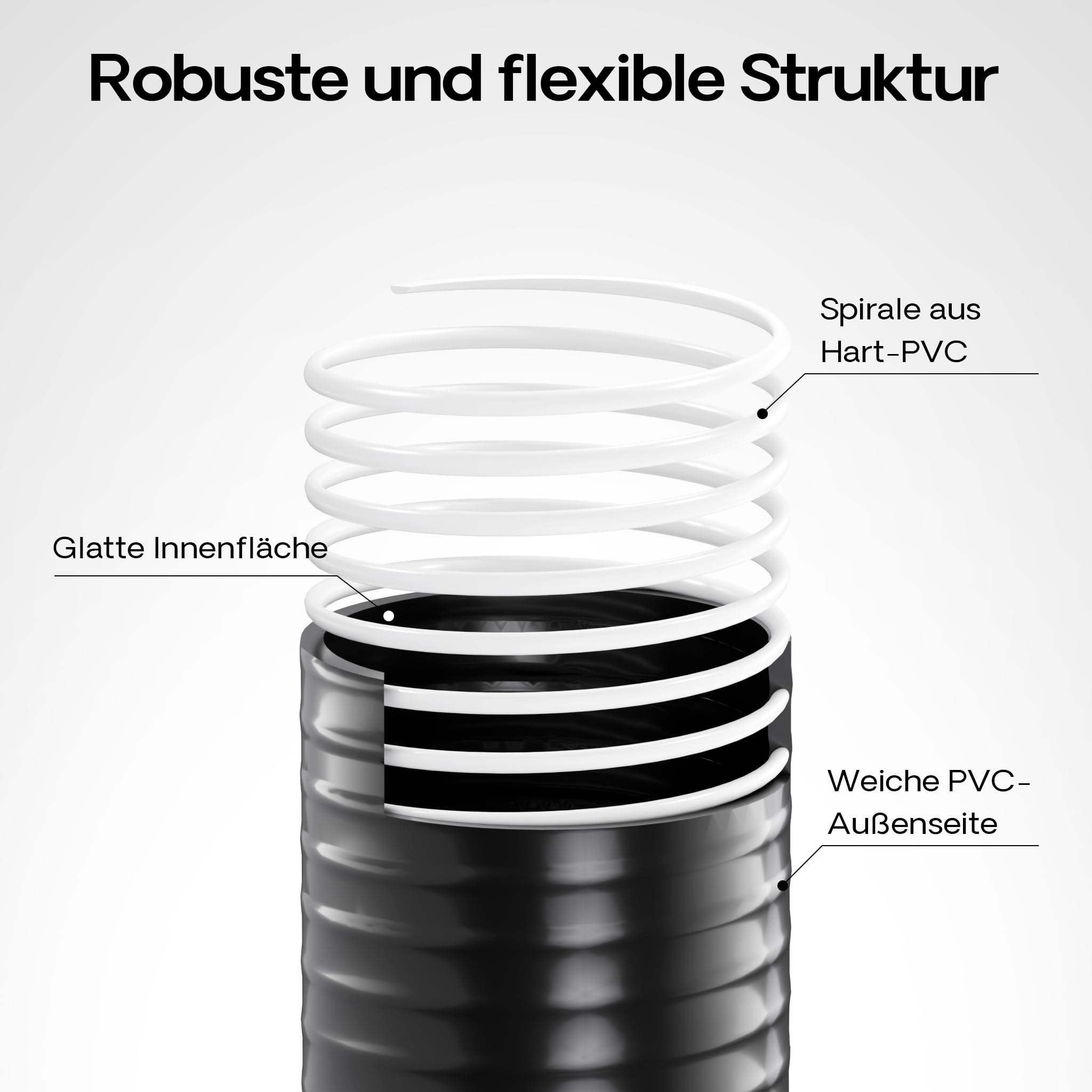 Wiltec Druck- und Saugschlauch 5m Teichschlauch 38mm 420g/m schwarz sehr gute UV-Beständigkeit Pumpenschlauch