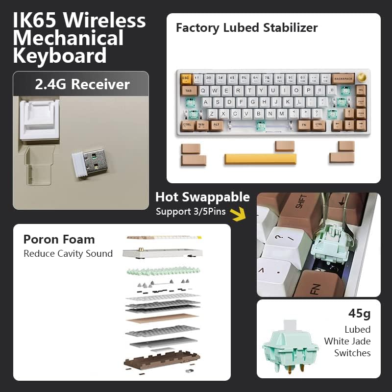 FEKER IK65 keyboard with 2.4G receiver and internal components
