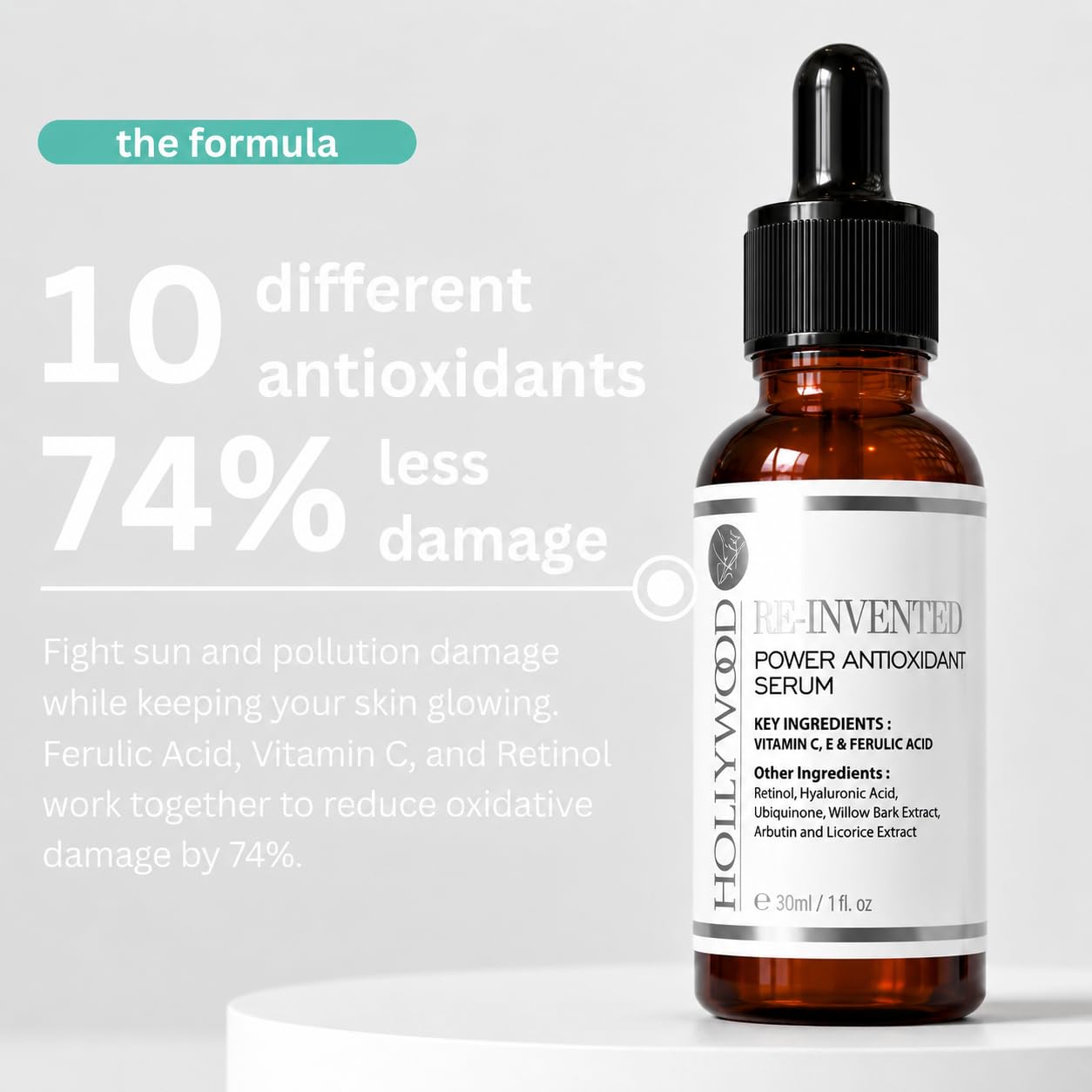 2023 PLURIPRMIATED Kwas ferulowy Serum - zawiera 20% witaminy C + E, retinolu i kwasu hialuronowego o podwójnej masie. Rozjaśniacz, Anti-Age, fotostarzenie 30 ml