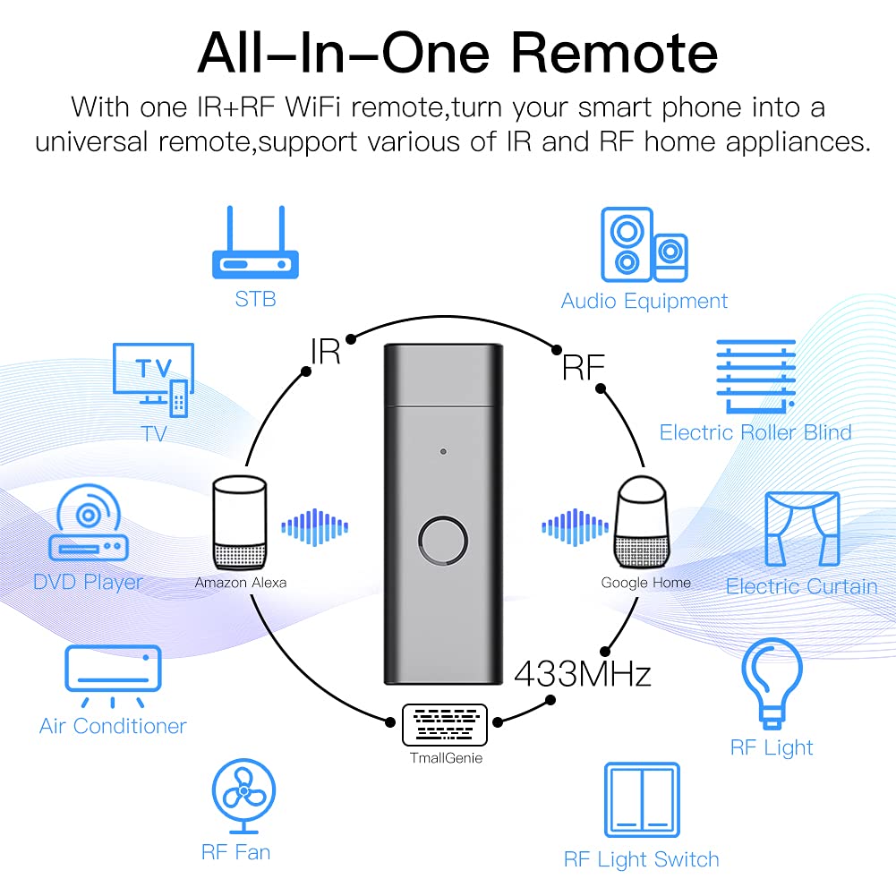 Tuya Controlador USB Control remoto infrarrojo Radiofrecuencia Control remoto IR+RF+WiFi Dispositivo de control de distancia para Alexa