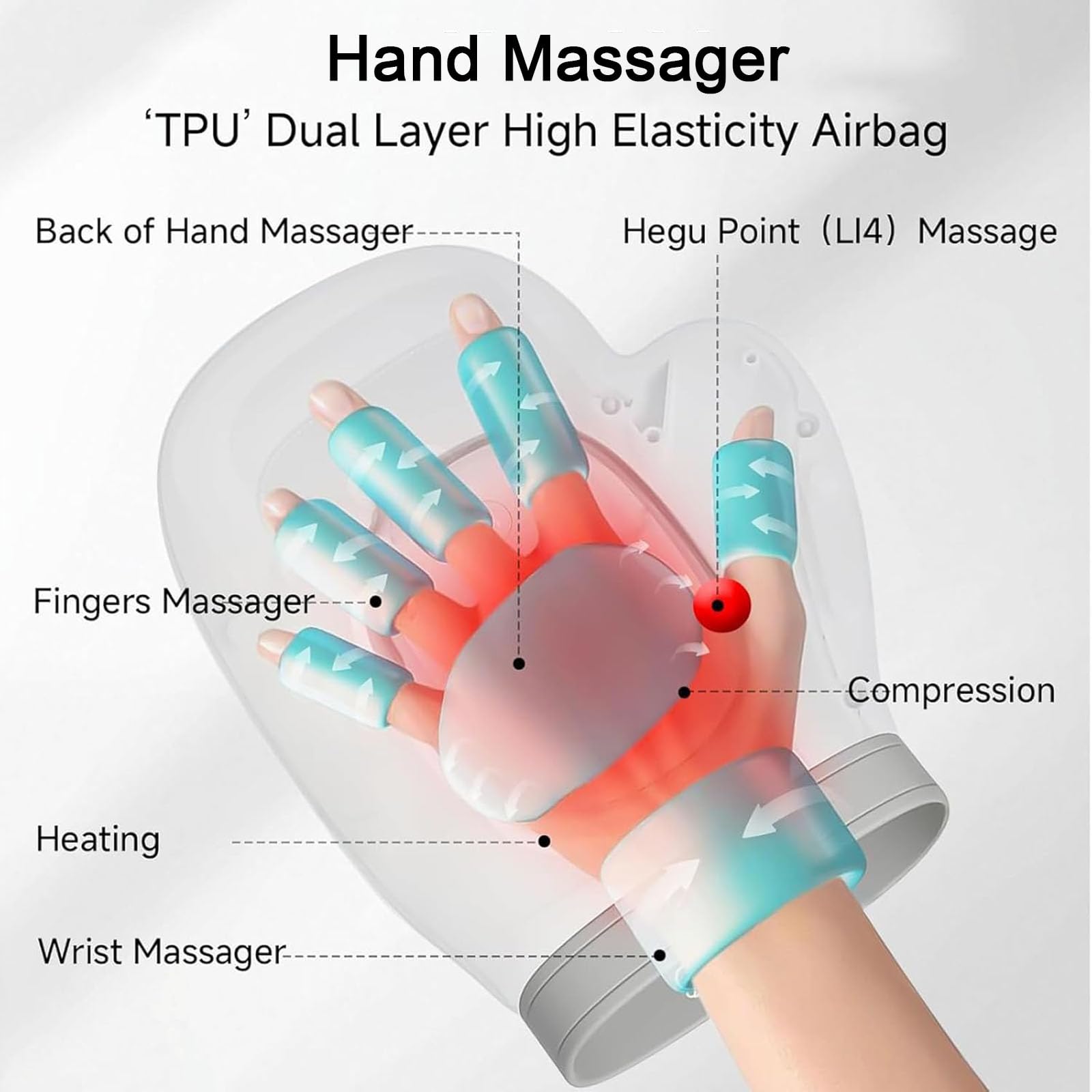 Masajeador de Manos con Calor y Compresión, Masajeador de Manos con Dedo Partido Airbag, Artritis y Relajación Muscular de la Mano, 3 Masajes 3 Temperaturas 5 Modelos de Compresión
