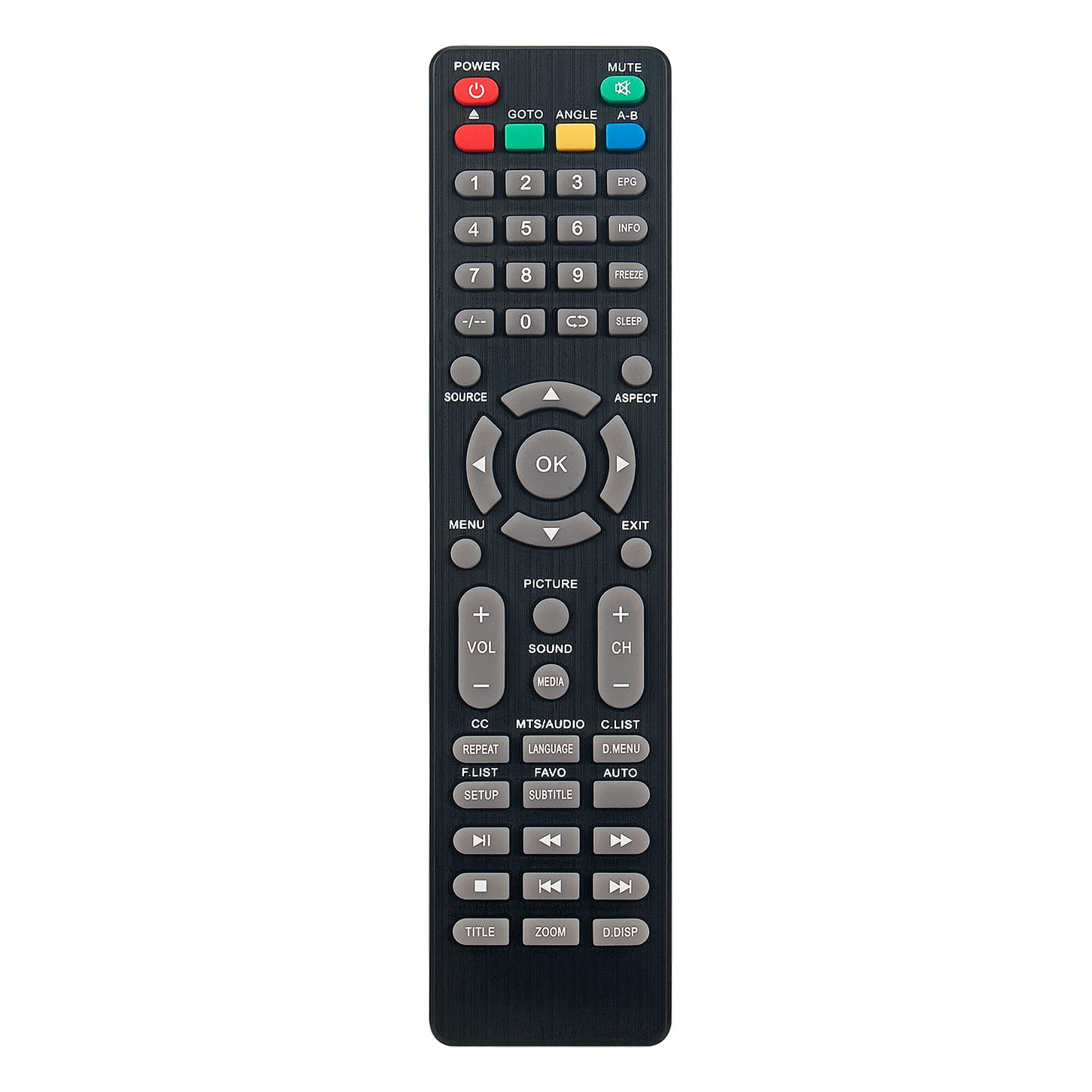 Télécommande SC2124 compatible Axess : remplacez votre boîtier cassé