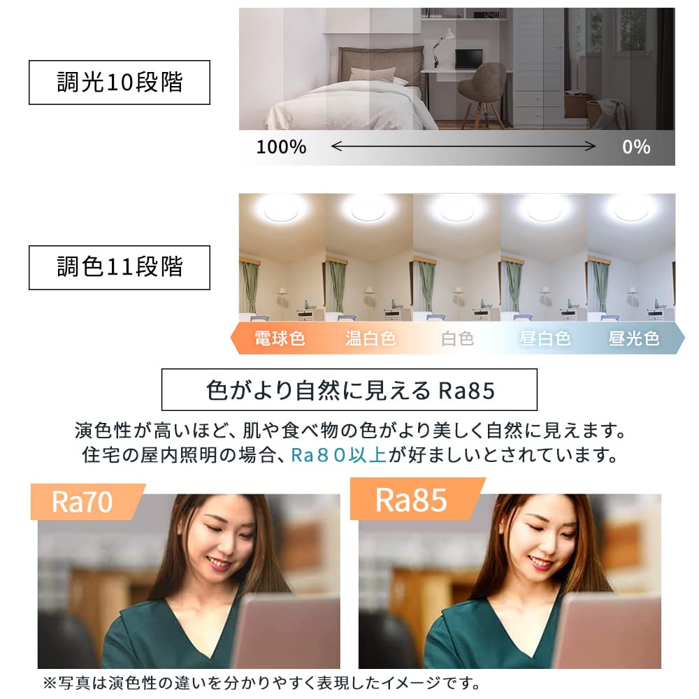 Amazon | アイリスオーヤマ(IRIS OHYAMA) 【節電対策】 アイリス 