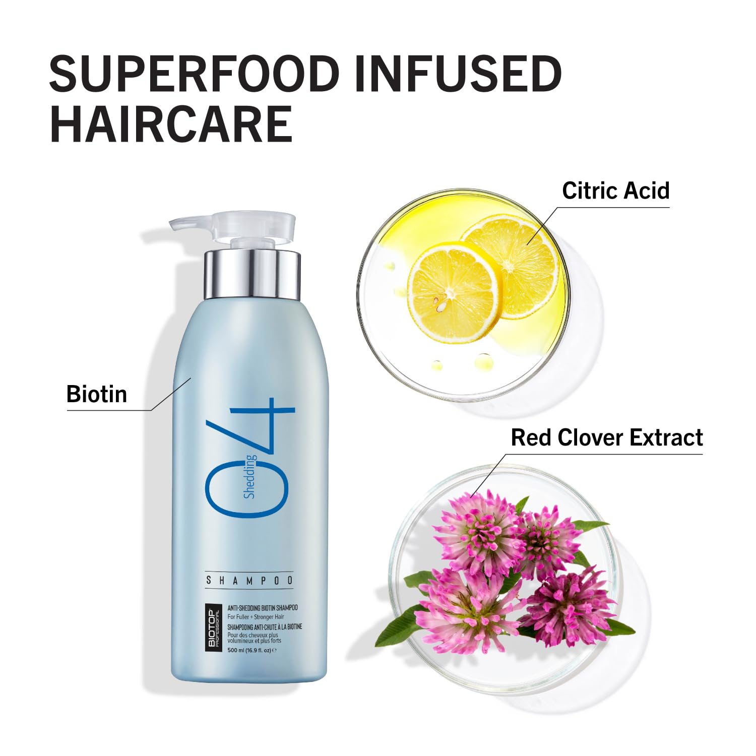Biotop Professional 04 Hair Loss Shampoo - Made with Biotin, Red Clover and Citric Acid - Strengthening for Hair Repair - For Shedding or Thinning Hair - 16.9 oz