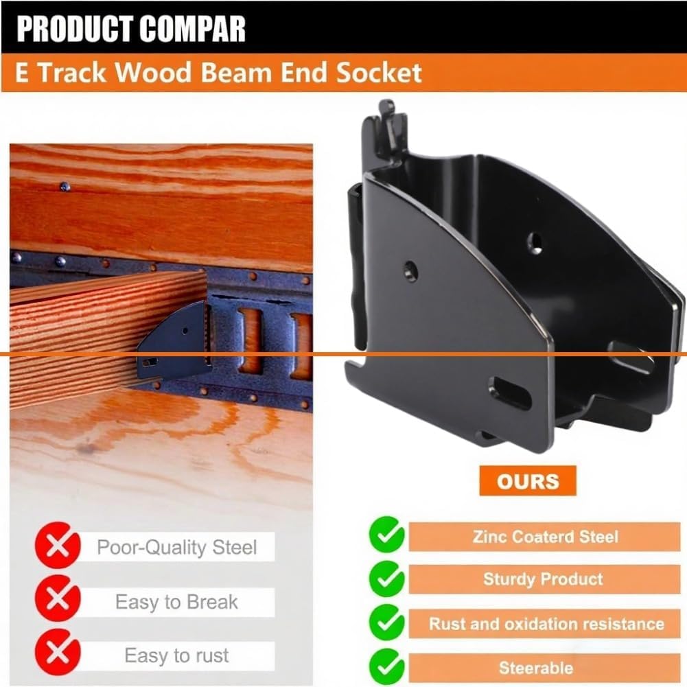 KIMISS 4PCS E Track Wood Beam End Socket, Fit with 2x4 2x6 Add Removable Bar Heavy Duty Storage Lumber Bracket for Truck Trailer Van RV Cargo Trailer (Black)