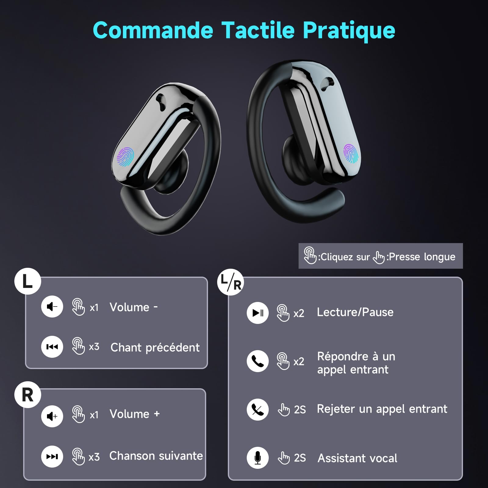 Ecouteurs Bluetooth sans Fil Sport, 2024 Écouteur Bluetooth 5.4 HiFi Stéréo, Ecouteurs sans Fil avec ENC Antibruit Mic, Oreillette Bluetooth Running IP7 Étanche, 50H Casque Bluetooth Écran LED, Noir