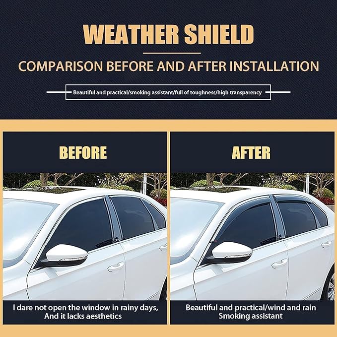4 Unidades Deflectores de Aire para Ford Fiesta 5-Door Hatchback 2017 2018 2019 2020 2021 2022 2023 2024,Deflectores de Viento, Cortavientos Ventana Coche, Integrados,Negro