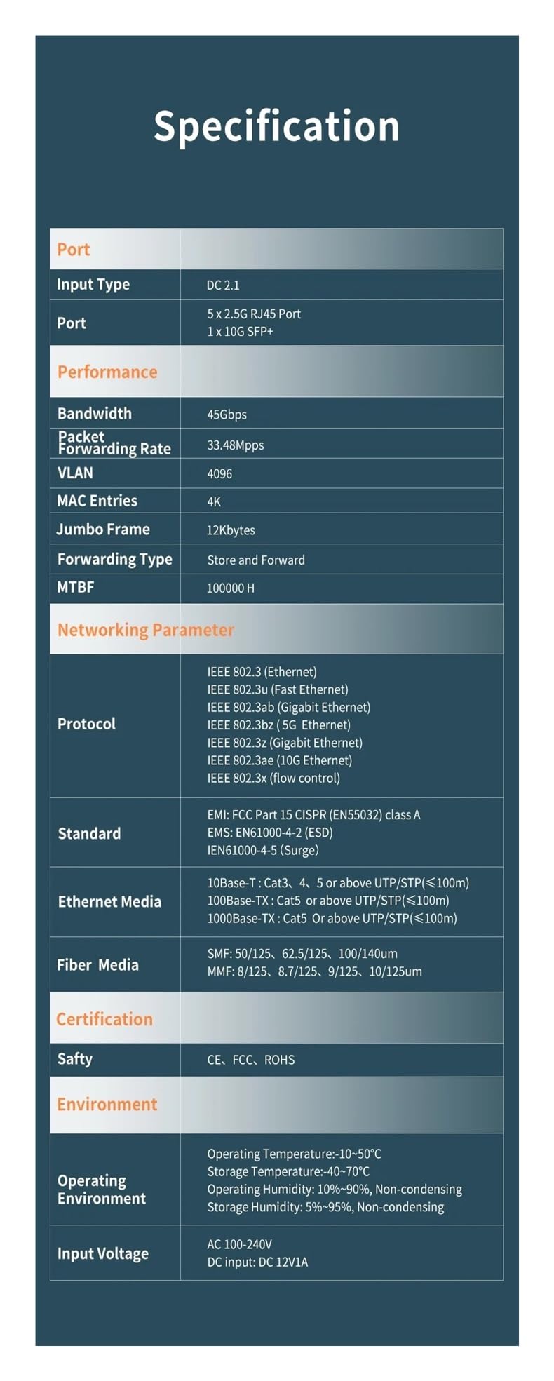 Conmutador Ethernet 2.5G de Red no administrada de 5 Puertos multigigabit de 2,5 Gbps(Switch with AU Plug)