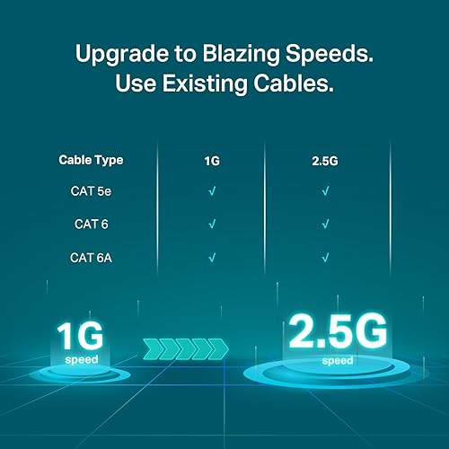 Vista 37 de TP-Link 8 Port Gigabit Switch Easy Smart Managed Plug & Play Lifetime Protection Desktop/ Wall-Mount Sturdy Metal w/ Shielded Ports