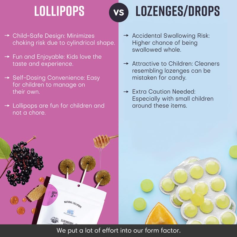 MommaBear Organics Handcrafted Kids Cough Lollipops – Natural Sore Throat Relief & Cough Drop Suckers for Kids 3+ – Elderberry Bits, Honey & Organic Flavors – Tightly Sealed for Freshness, 5pc