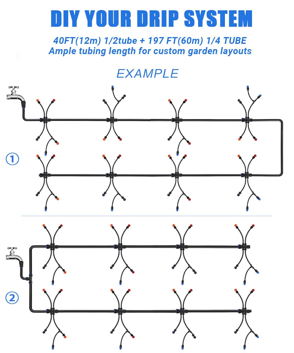 237FT Drip Irrigation System for Garden with 40 Nozzles, Quick-Connect Irrigation Kit with 1/2" & 1/4" Fast-Lock Tube. for Greenhouse, Raised Garden and Potted Plants (40FT+197 FT)