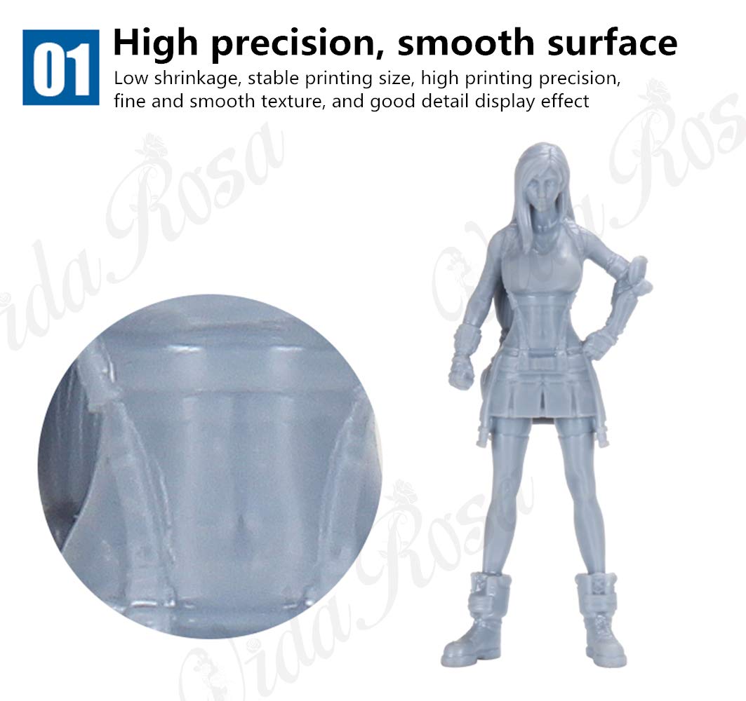 Impresora 3D translúcida lavable con agua Resina rápida Resina de fotopolímero LCD para impresión LCD 3D Resina de curado UV 405nm Estándar, bajo olor, alta precisión, GRIS CLARO (1kg)