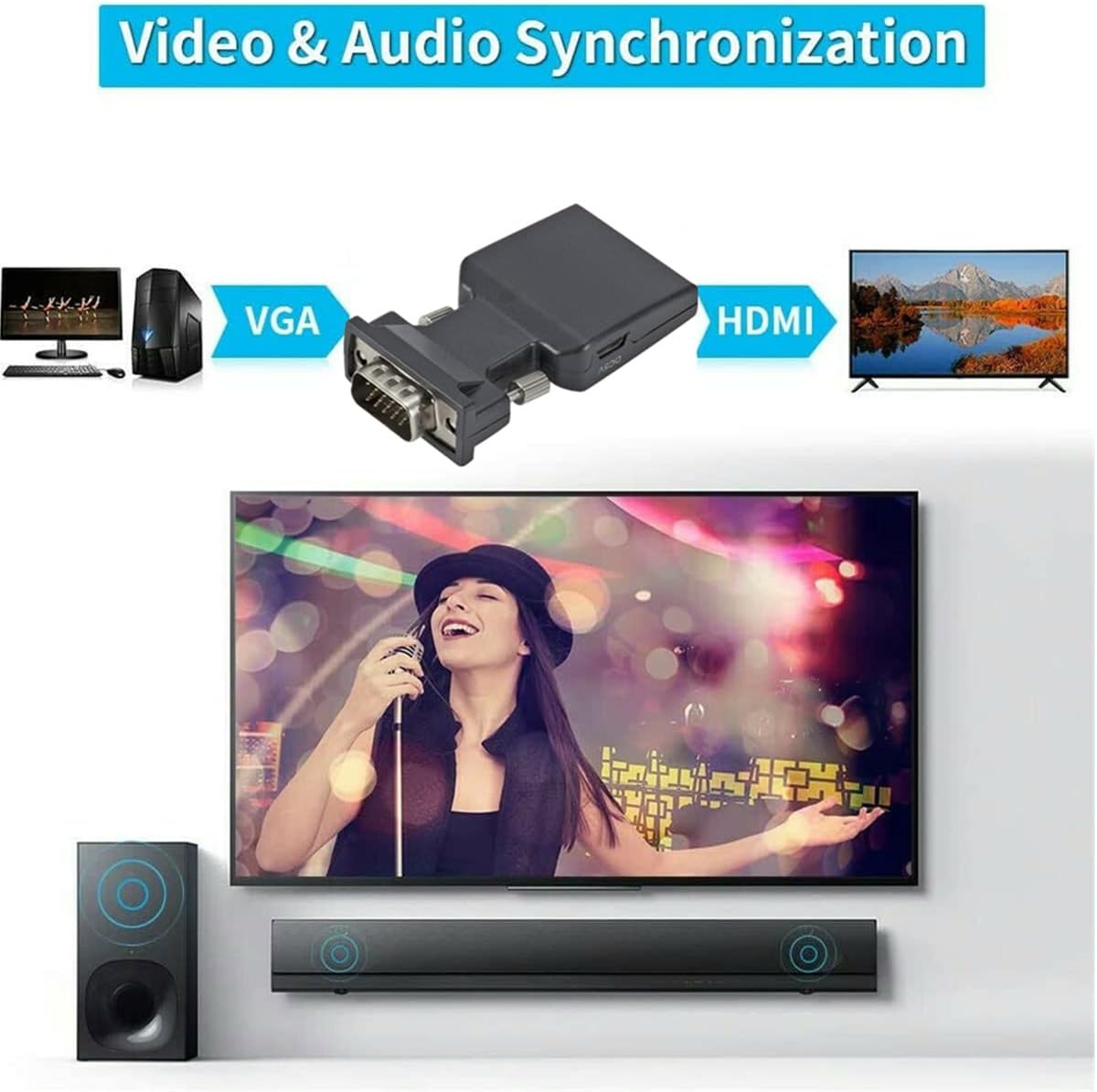 VGA Input to HDMI Output Adapter with Audio Male VGA to Female HDMI Converter Laptop to TV Accessory