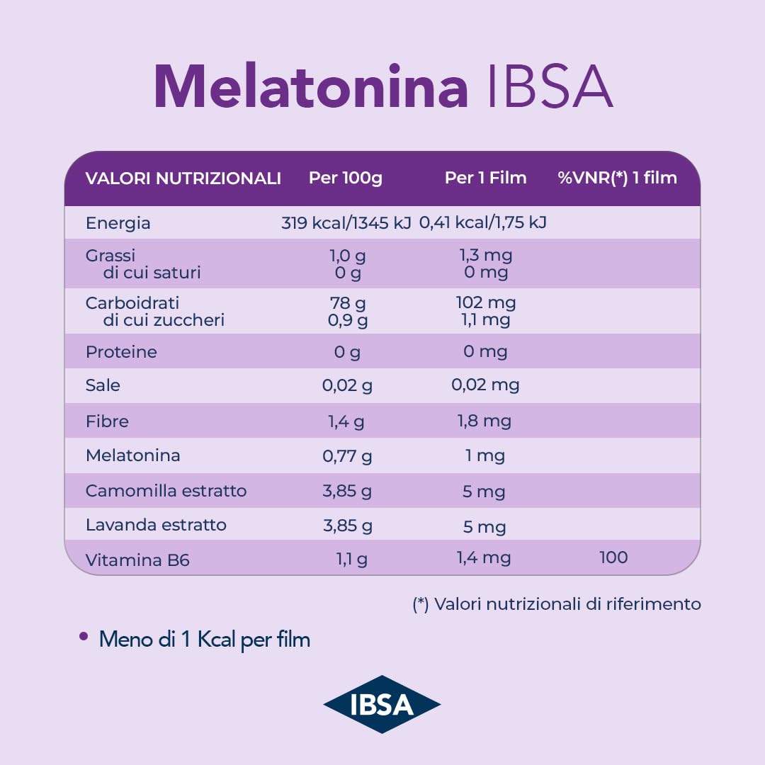 Melatonina IBSA - 60 Film Orodispersibili + Mascherina da Notte | Integratore alimentare a base di Melatonina, che contribuisce a ridurre il tempo necessario a prendere sonno, con Vitamina B6