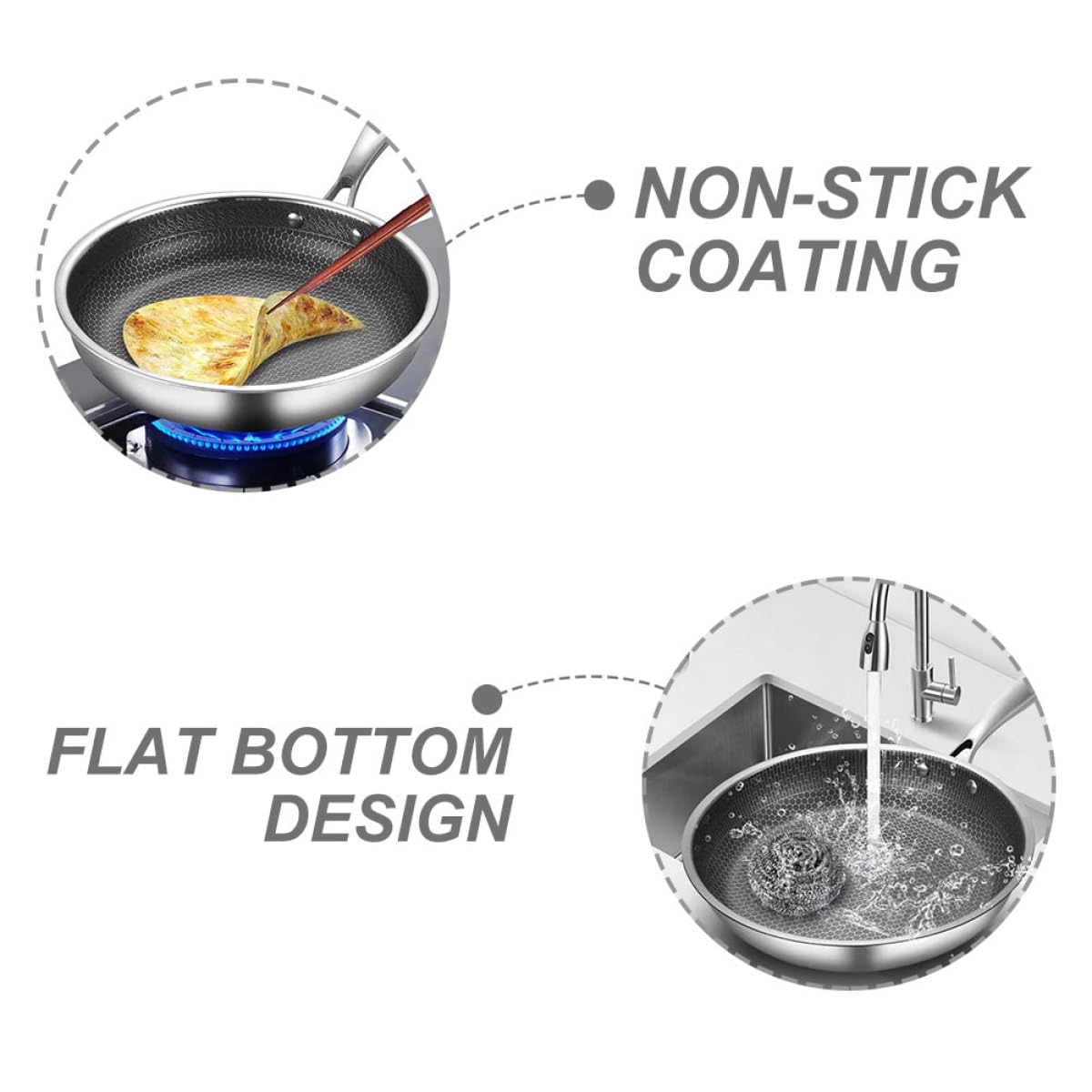 Lurrose Padella per Uova in Acciaio Inox Rivestimento Antiaderente e Fondo Piatto, Padella Piccola Resistente al Calore per Uso Domestico in Cucina