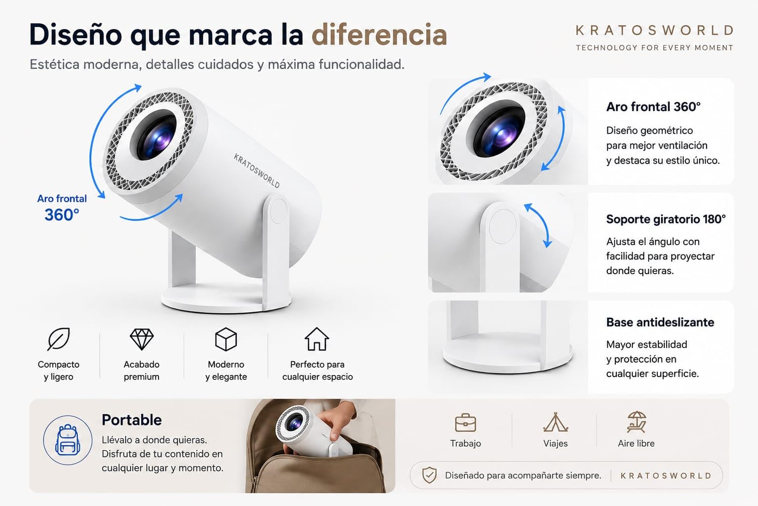 Mini Proyector Portátil Android 14 con Apps Integradas, Soporte 4K, Auto Keystone, Rotación 180°, WiFi y Bluetooth, Duplicación de Pantalla, Compatible con iOS, Android, HDMI y USB