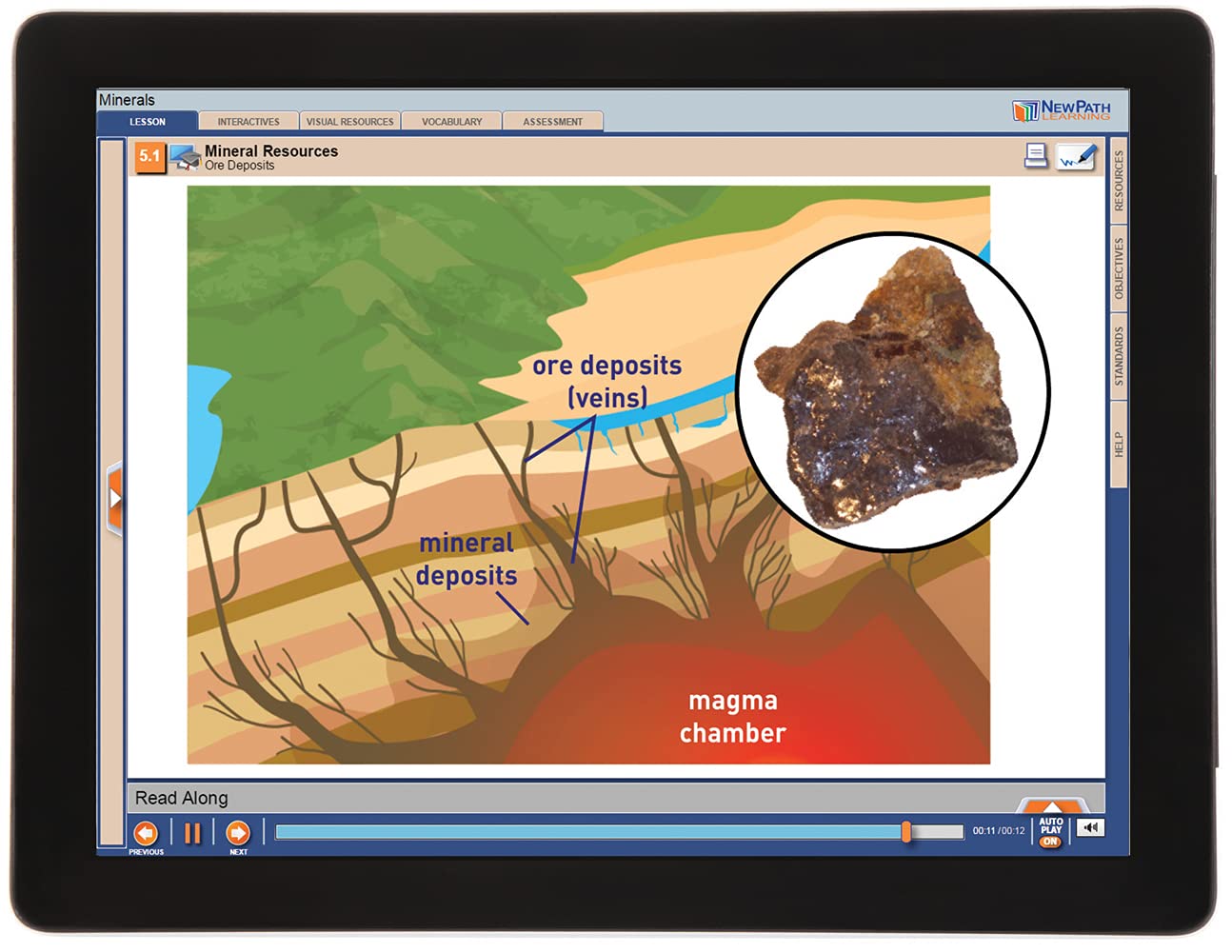 All About Minerals Student Learning Guide with Online Multimedia Lesson - Image 4