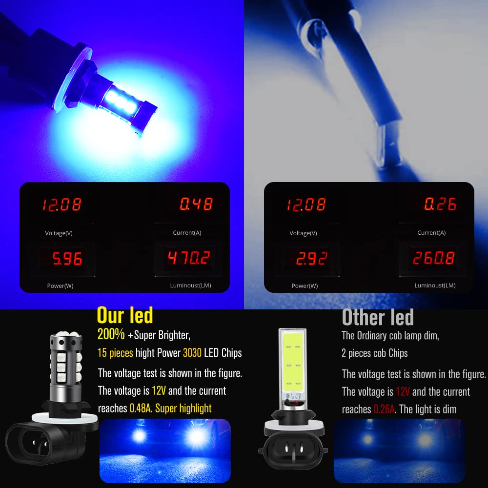 Lot 2 Ampoules LED 881 12V 24W - Blanc 6000K Pour Antibrouillard/DRL - Haute Visibilité