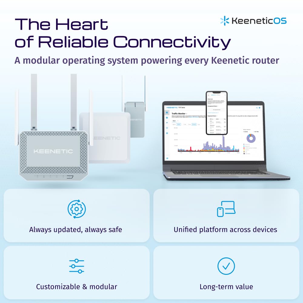 Keenetic Skipper DSL Modem-routeur VDSL2/ADSL2+ Supervectoring Wi-FI 5 maillé AC1200 avec commutateur Intelligent Gigabit 4 Ports et Port USB