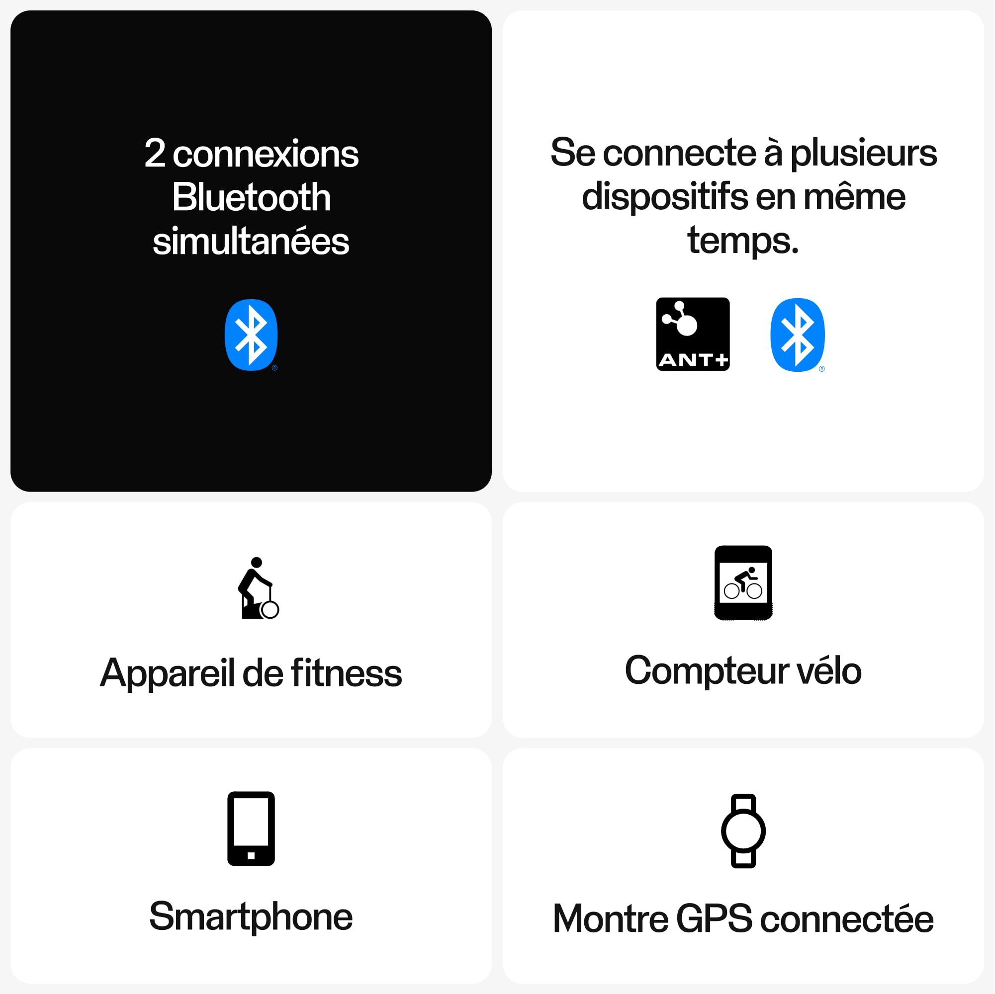 Polar H10 - Sensore di Frequenza Cardiaca Toracico, Connettività Bluetooth, Unisex Adulto