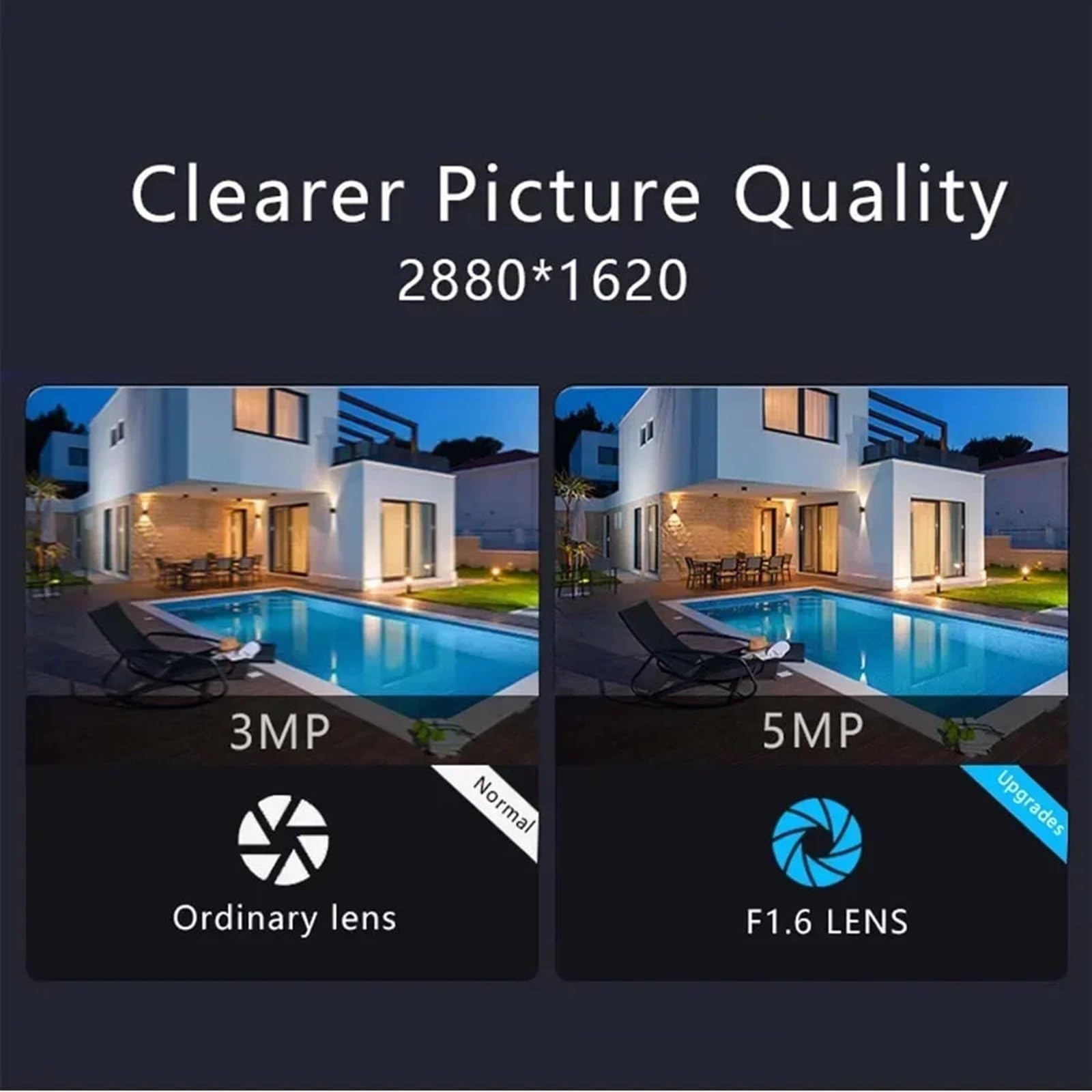Caméra de sécurité, Caméra 5MP PTZ, Double écran, Application de Stockage en Nuage, Suivi AI, Alarme Automatique, Vision Nocturne Couleur, étanche IP67(5MP Camera 64G)