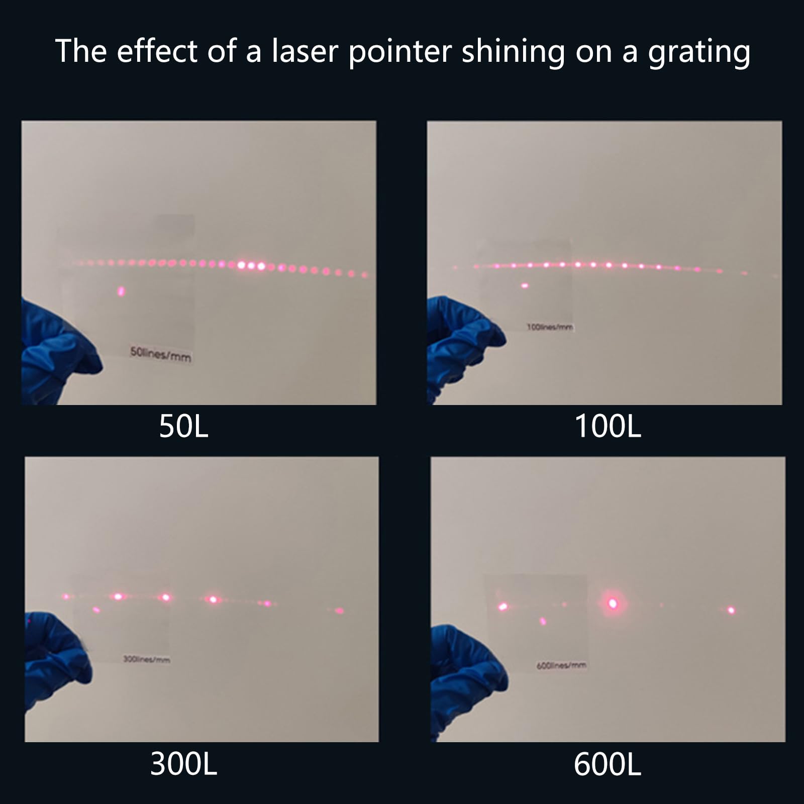 High PET Diffraction Grating Sheet for Spectroscopy Education & Art Decor Lightweight PET Diffraction Grating Easy to Carry Transmission Grating Shhet Suitable for School Lab & Field Studies
