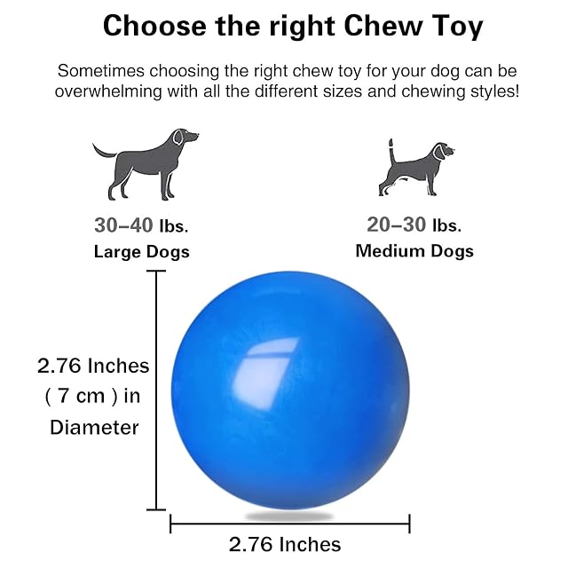 Foto 2 de 7 de DLDER Pelotas indestructibles para Perros, Bolas de Goma sólida para Perros masticadores agresivos