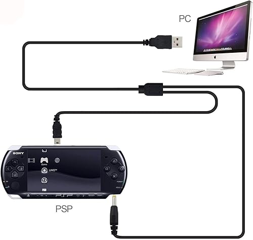 Miniatura 5 de Batería Sony PSP-110 de repuesto de iones de litio recargable de alta capacidad + adaptador de CA de 5 V 2 A, fuente de alimentación de viaje de
