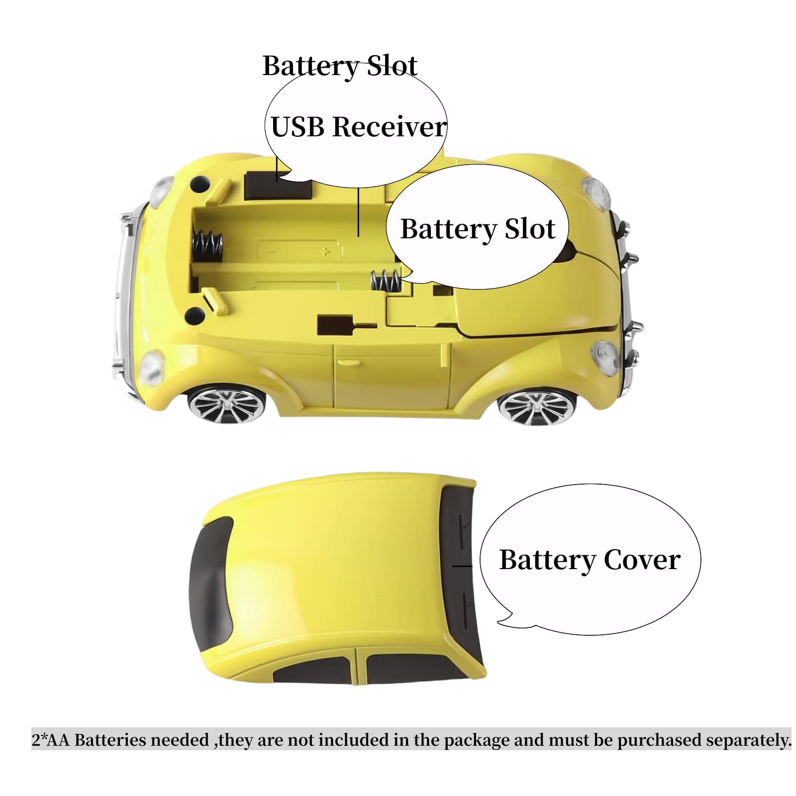 Ratón inalámbrico para coche, 2.4 GHz, con forma de coche, 3D, óptico, para juegos, con mini receptor USB para PC, portátil, computadora, Mac (A-amarillo)