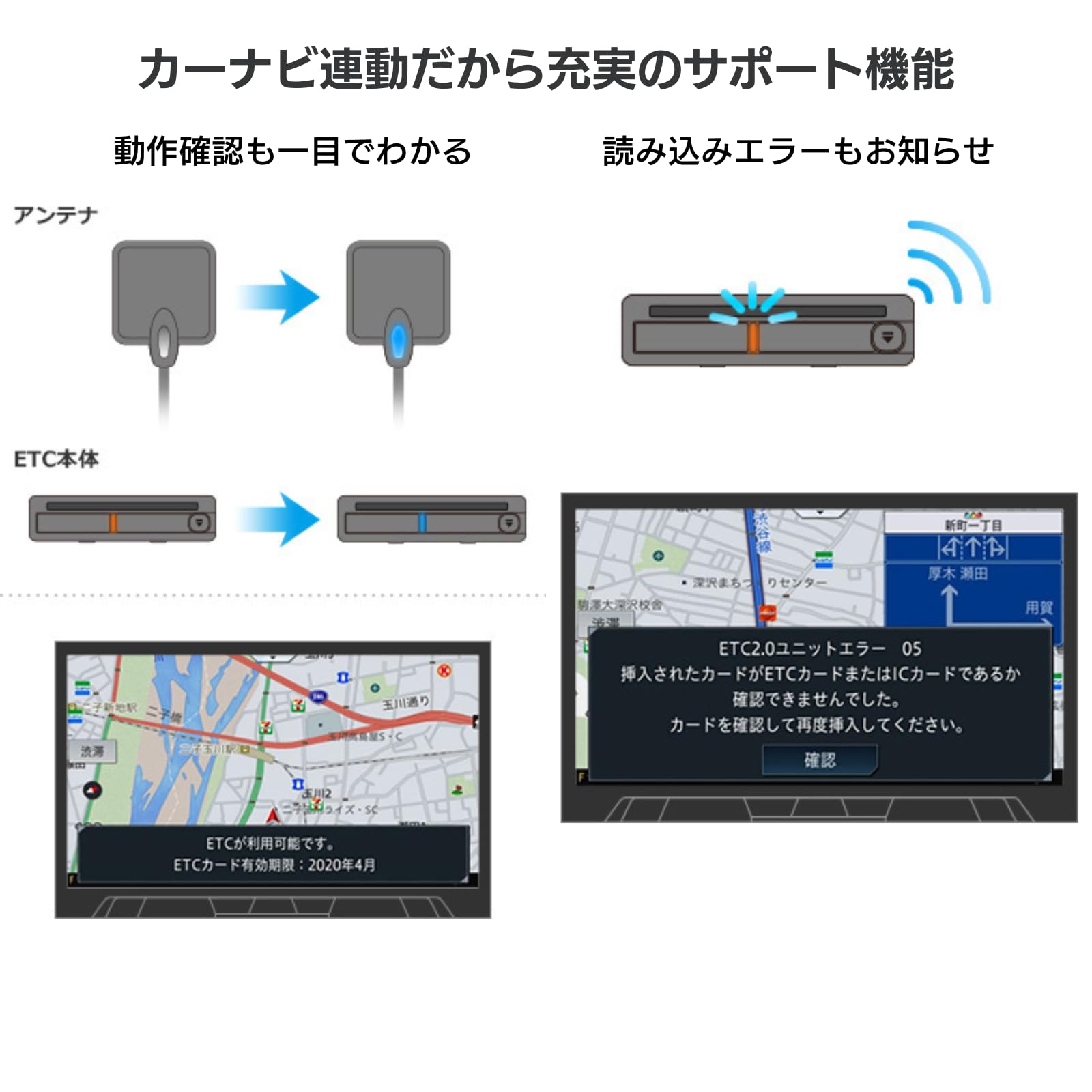 Amazon | Pioneer ETC2.0 ND-ETCS2-2 アンテナ一体型 新セキュリティ 