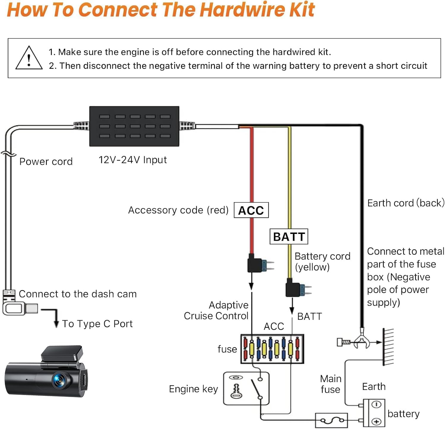 GKU Typ C Hardwire-Kit Dash Cam, 12V- 24V bis 5V 3A, 3,2 Meter Auto-Ladekabel-Kabel, Parküberwachung mit Unterspannungsschutz, Geeignet für alle GKU Dashcams, Nicht für andere Marken.