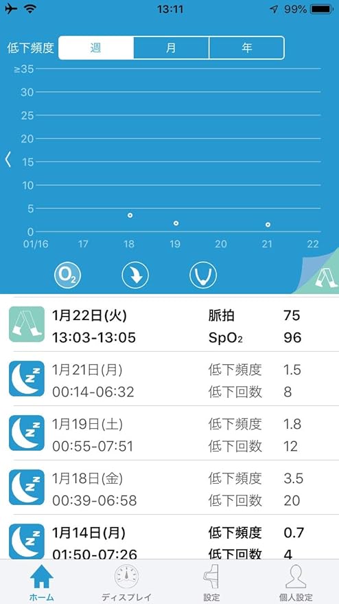 メーカー公式ショップ リングO２ 長時間用オキシ sushitai.com.mx
