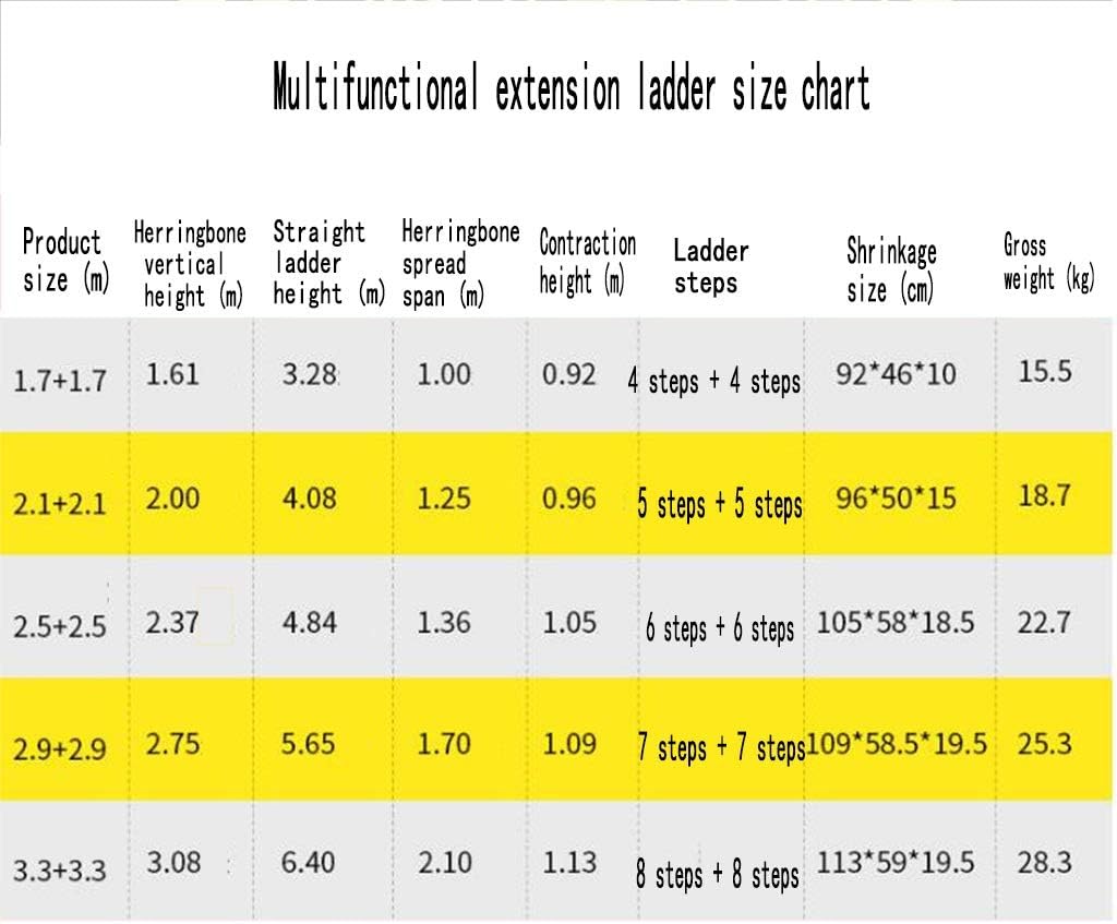 Aluminum Alloy Extension Ladder, Foldable Herringbone Ladder,Multi-Purpose Staircase, Load Capacity300lbs-Easy to Store and Easy to Carry (Size : 2M+2M=4m(13.1FT))