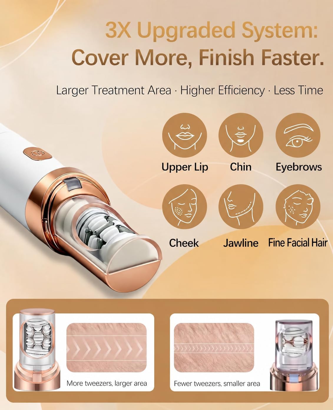 Facial Hair Removal for Women, 2-in-1 Pro 3.0 Women Face Epilator