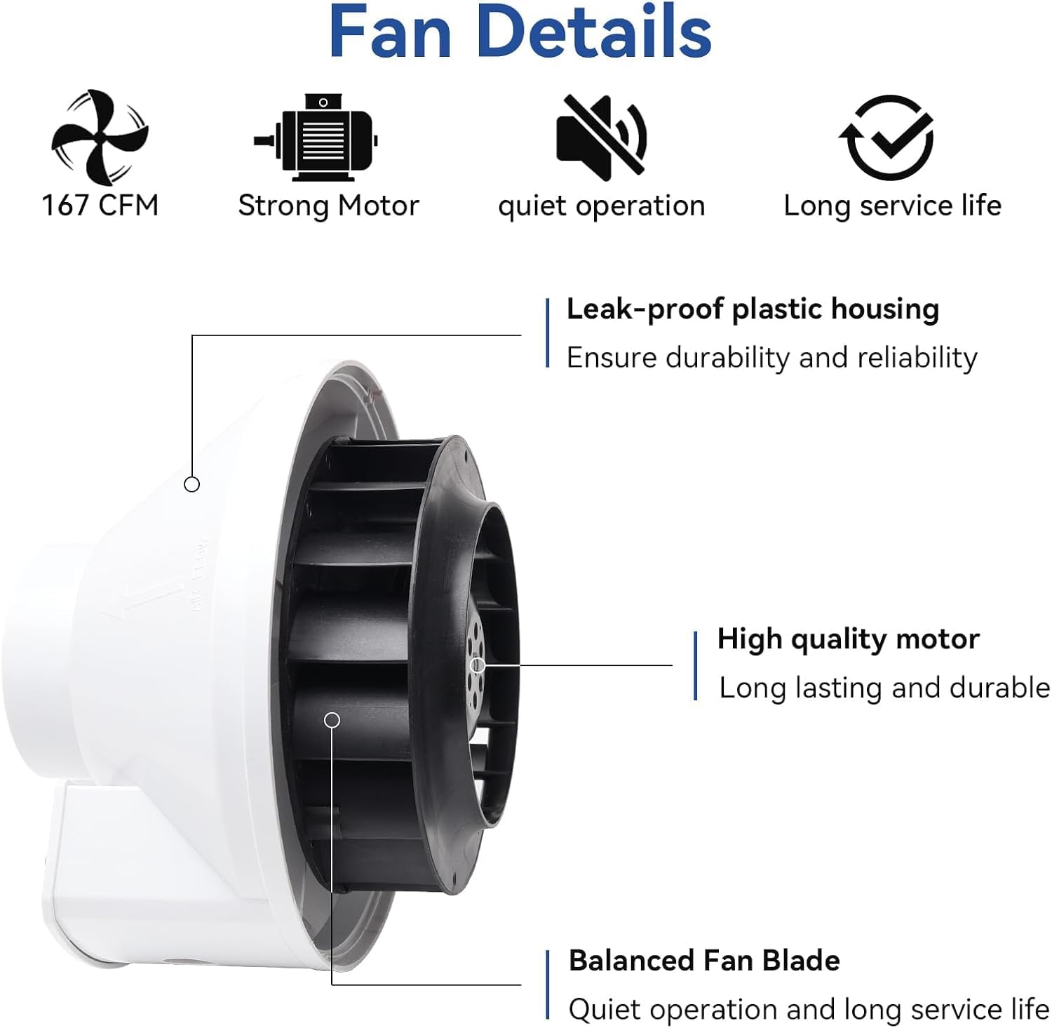 Dryer Booster Fan with Pressure Switch for Automatic Activation, Effectively Boosting Drying Efficiency and Reducing Lint Buildup. Compatible with Dbf110 Vent Booster Fans， 4-Inch With Plug, 167 CFM