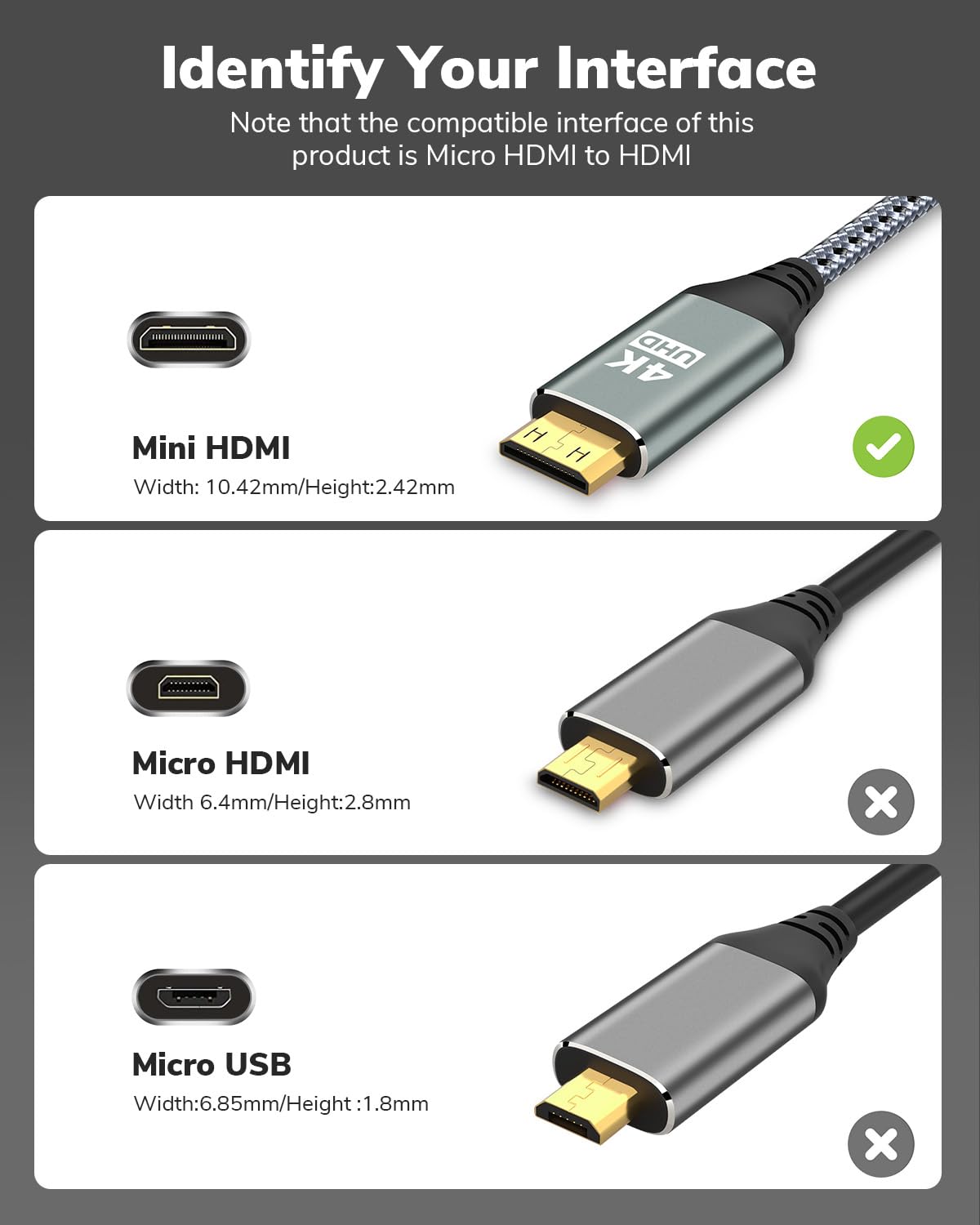 LDLrui DP to Mini HDMI Cable 1.5m UHD 4K 30Hz Bidirectional