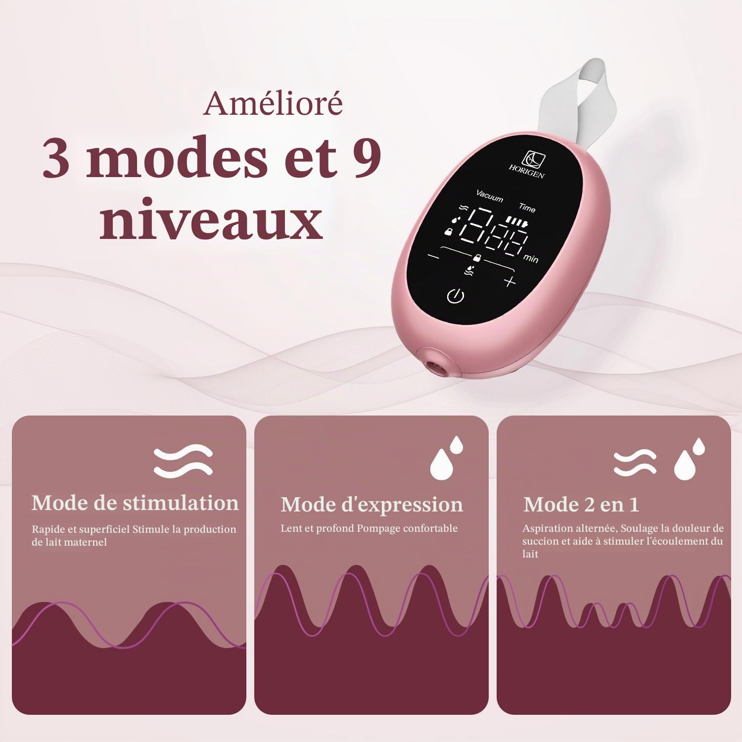 Horigen Tire-lait mains libres D6, tire-lait portable ultra léger avec bride à double joint souple – 25 mm, pompe électrique portable silencieuse et anti-fuite, 3 modes et 9 niveaux, moteur à faible