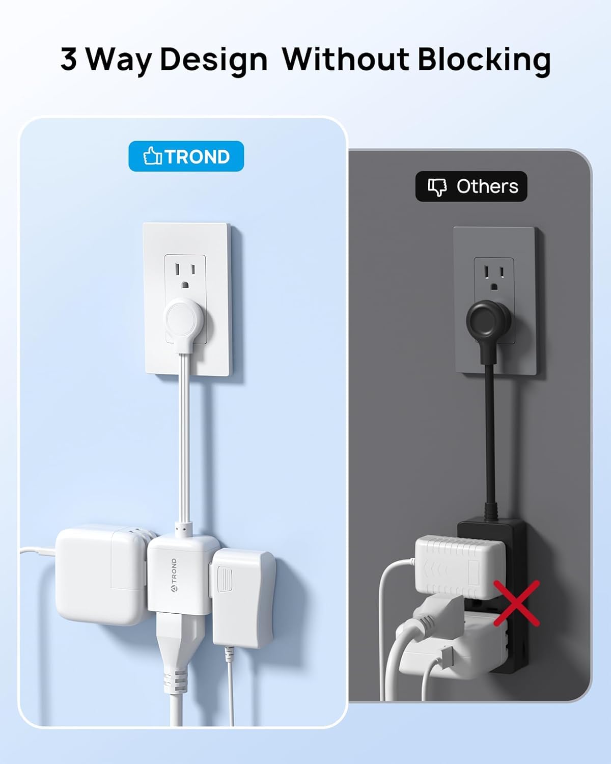 TROND Flat Outlet Extender - 6 Inch Cord -4 TROND Flat Outlet Extender - 6 Inch Cord -4
