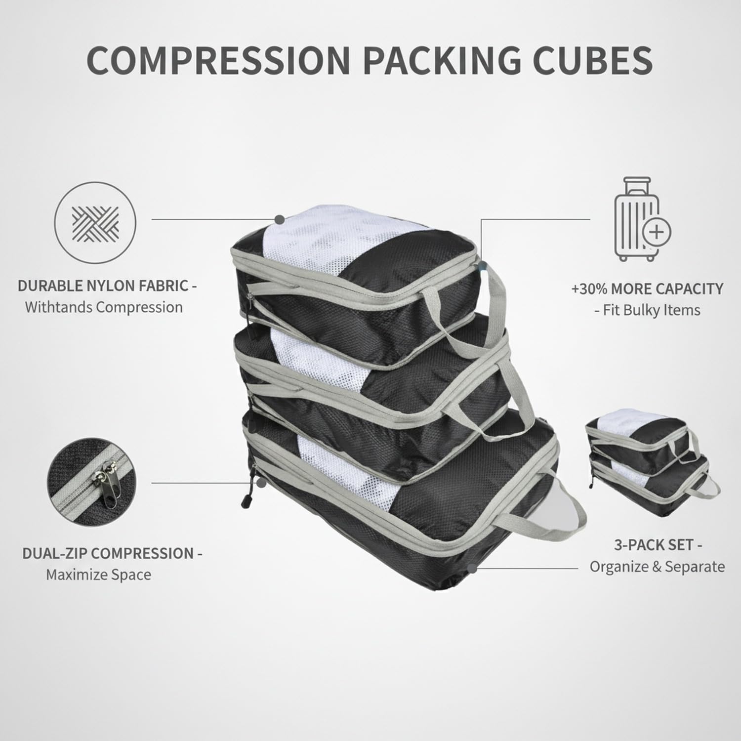 Cubi Comprimibili