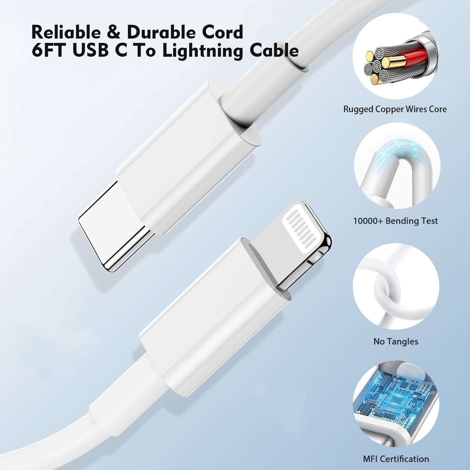 Fast Charger iPhone, iPhone 14 Charger [MFi Certified] 40W Dual Port Foldable USB-C Quick Wall Charger Block with 6FT TypeC to Lightning Cable Fast Charging for iPhone 14/13/12/Pro/Max/11/XR/SE 2022