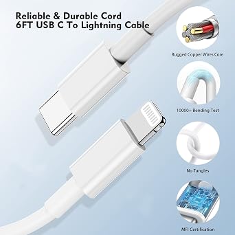 Dual Port Foldable Fast Charger iPhone, iPhone 14 Charger [MFi Certified]