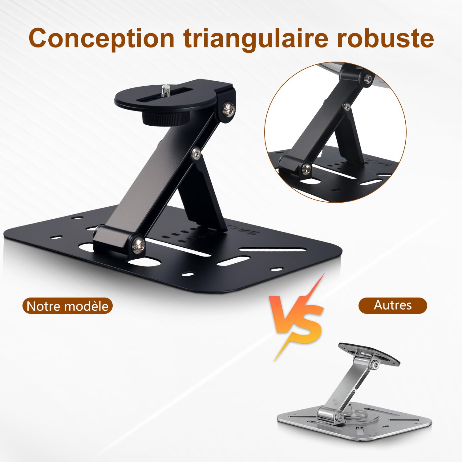 Salange Support de Videoprojecteur sur Pied Table, Rotation 360°, Compatible Projecteurs Filetage 1/4", Noir