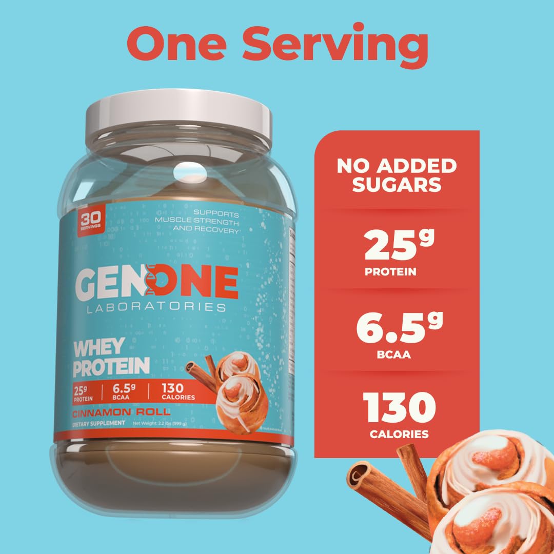 2B ジェネレーションパウダー　5g Amazon.com: GenOne Whey Protein Powder Isolate, 25g Protein and