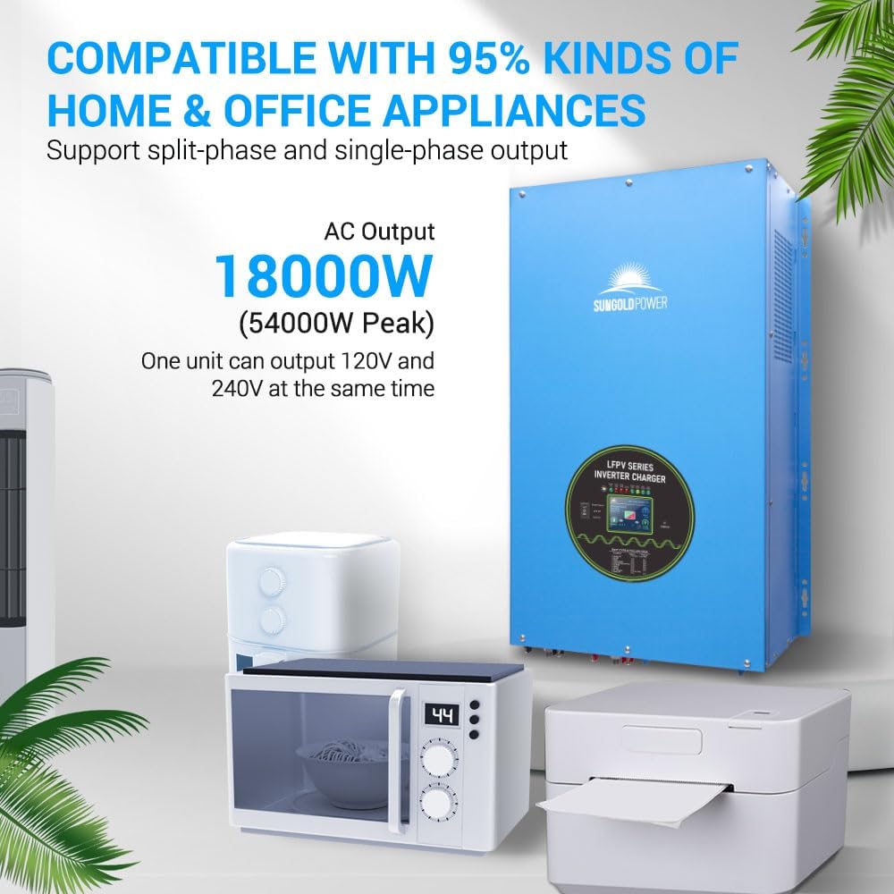 SUNGOLDPOWER inverter charger powering various home and office appliances